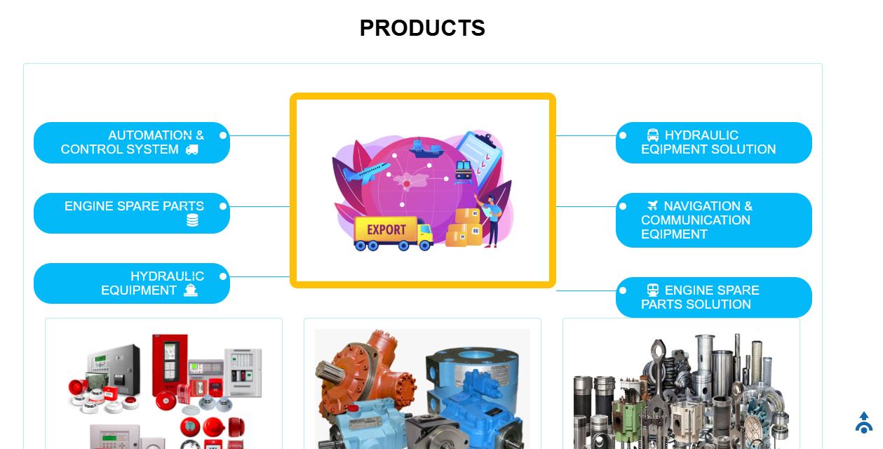 K.I. MARINE SERVICES